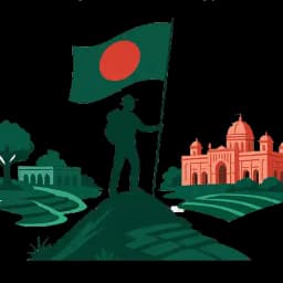 Explore Bangladesh